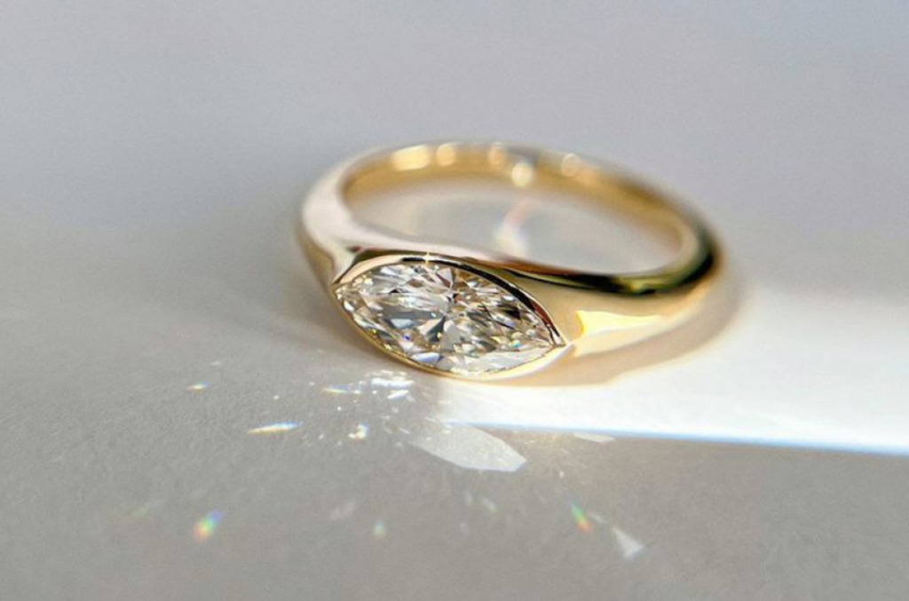 Bezel Cut Marquise