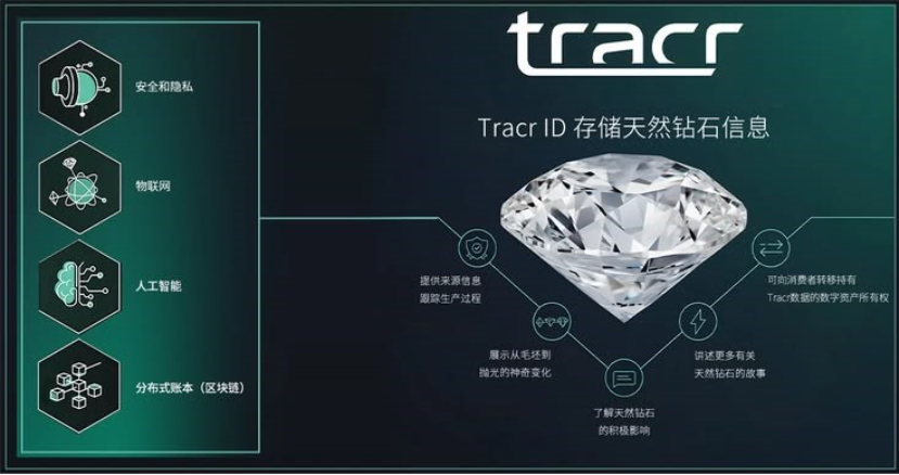 戴比尔斯集团推出区块链天然钻石溯源系统 