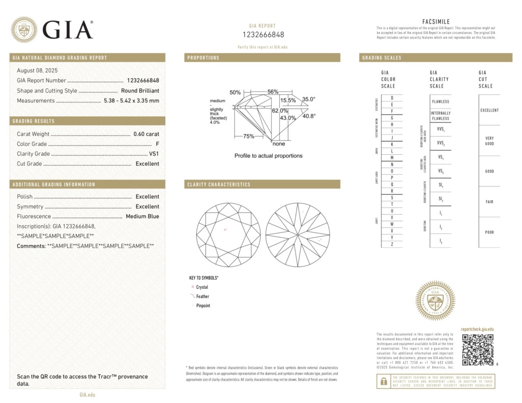 GIA 鑽石評級證書
